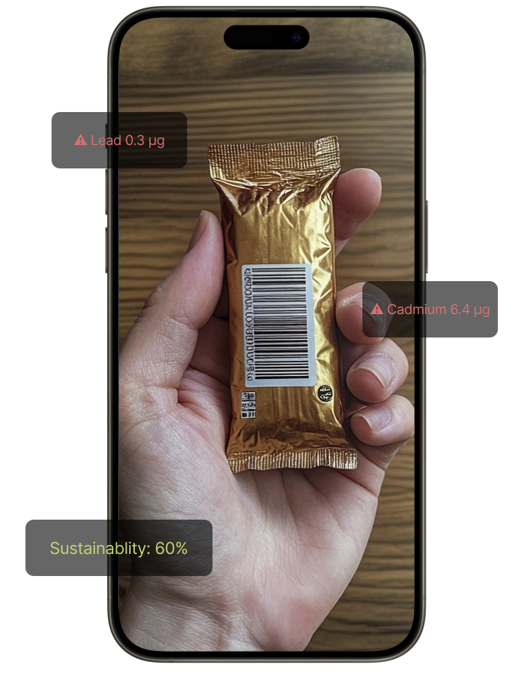 Sancta Food and Water App Interface
